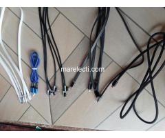 USB Cables for Mobile Phone Charging